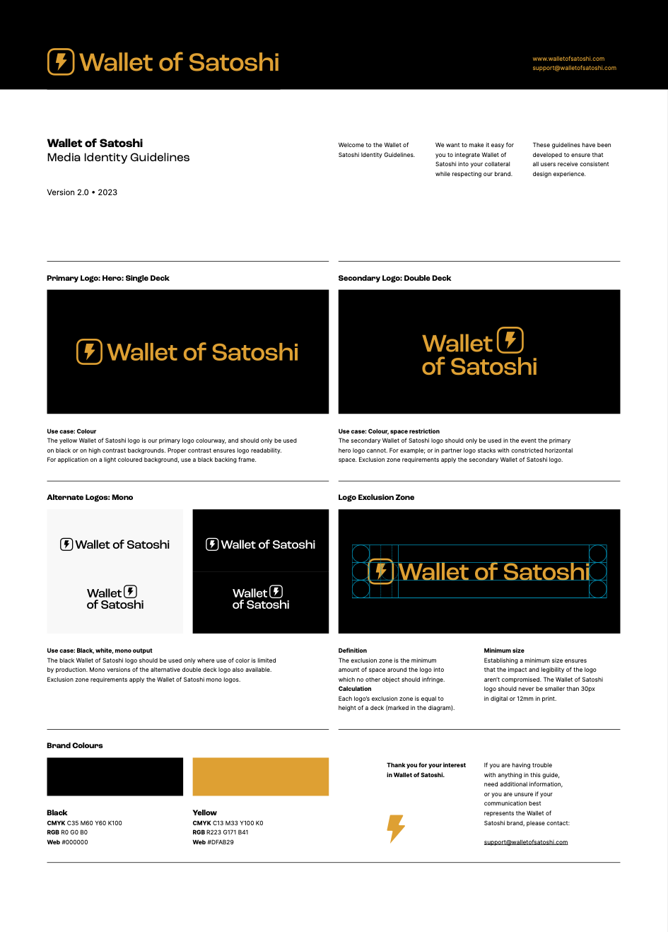 Wallet of Satoshi Branding